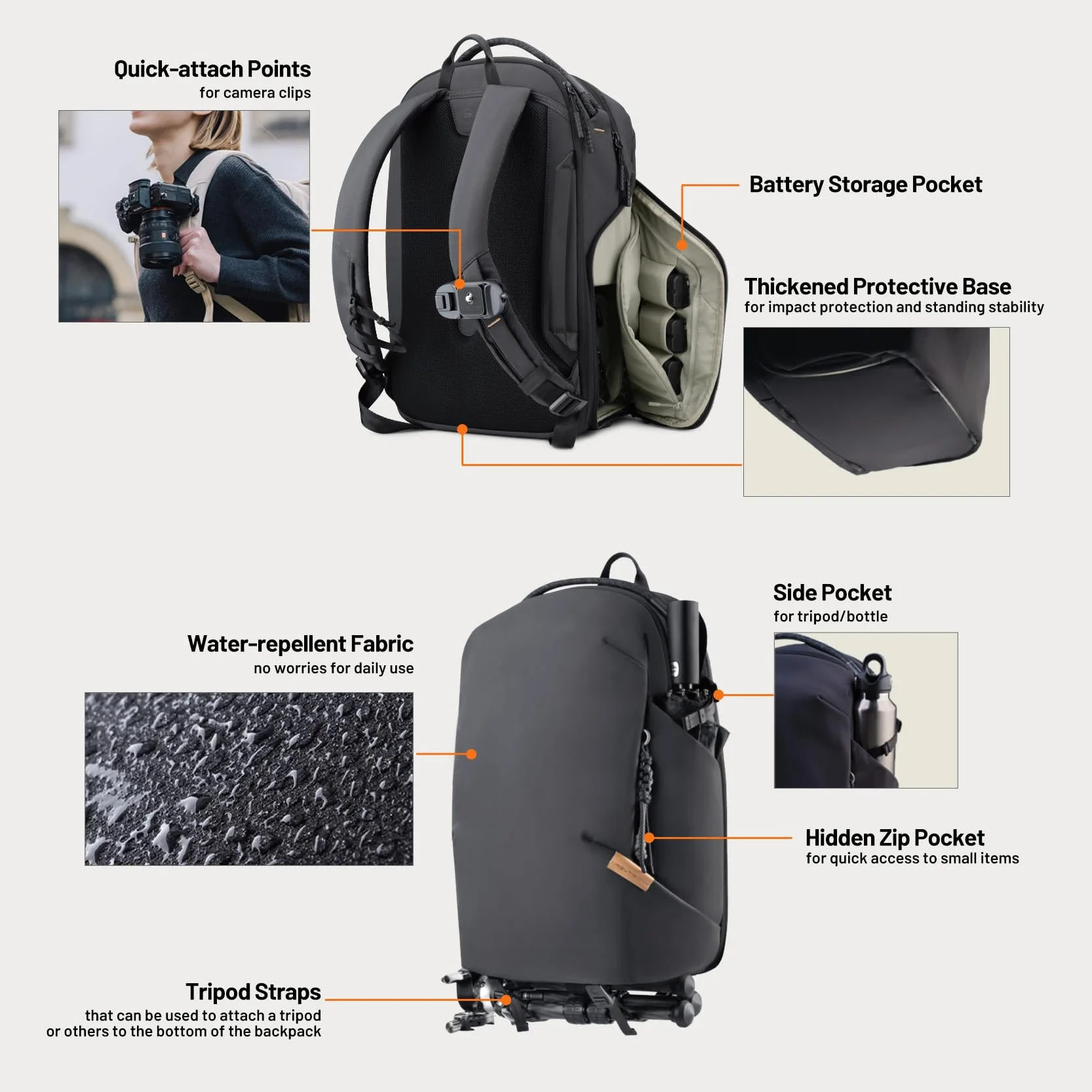PGYTECH OneGo Lite Sac a Dos Appareil Photo 16L Sac Léger étanche pour Photographie Urbaine et Voyage. Compatible Sony/Canon/Nikon/reflex/numériques