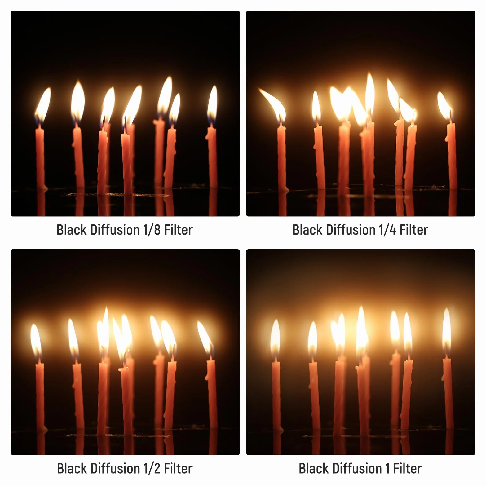 NEEWER 82mm Filtre à Diffusion Noir 1/4 pour Effet Cinématographique Brumeux, Filtre Ultra-mince à Nano-revêtements Multiples pour Photographie de Portrait Vlog et de Vidéo