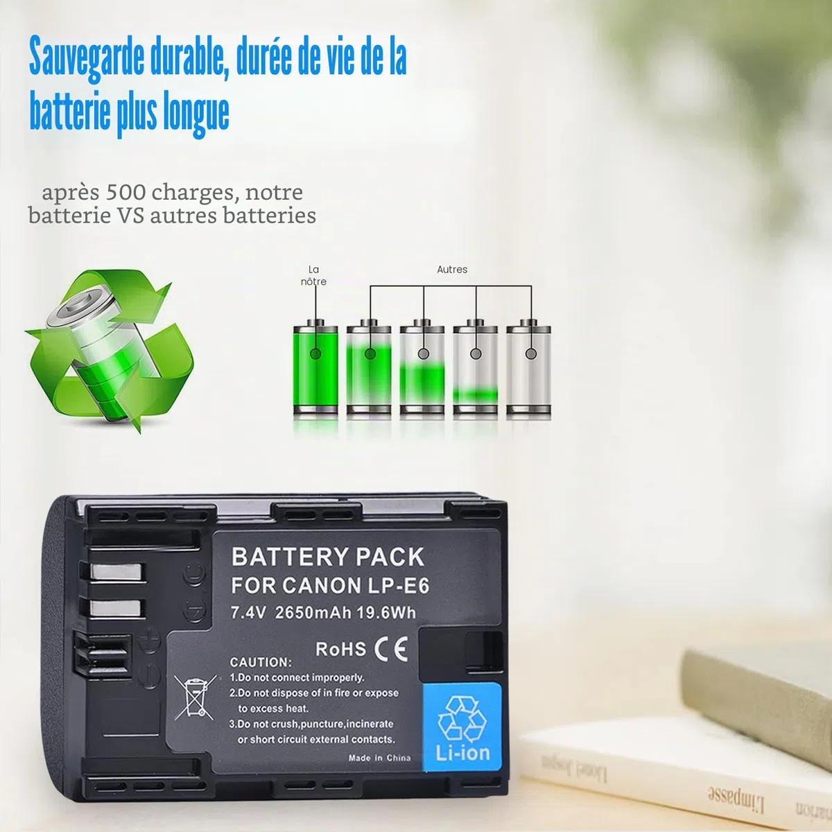 DuraPro Lot de 2 batteries LP-E6 + Chargeur USB intégré avec LED et port Type C pour Canon LP-E6, LP-E6N et Canon EOS 5D Mark II/III, 5DS, 5DS R, 6D, 7D, 70D, 80D, XC10, appareils photo Blackmagic 4K