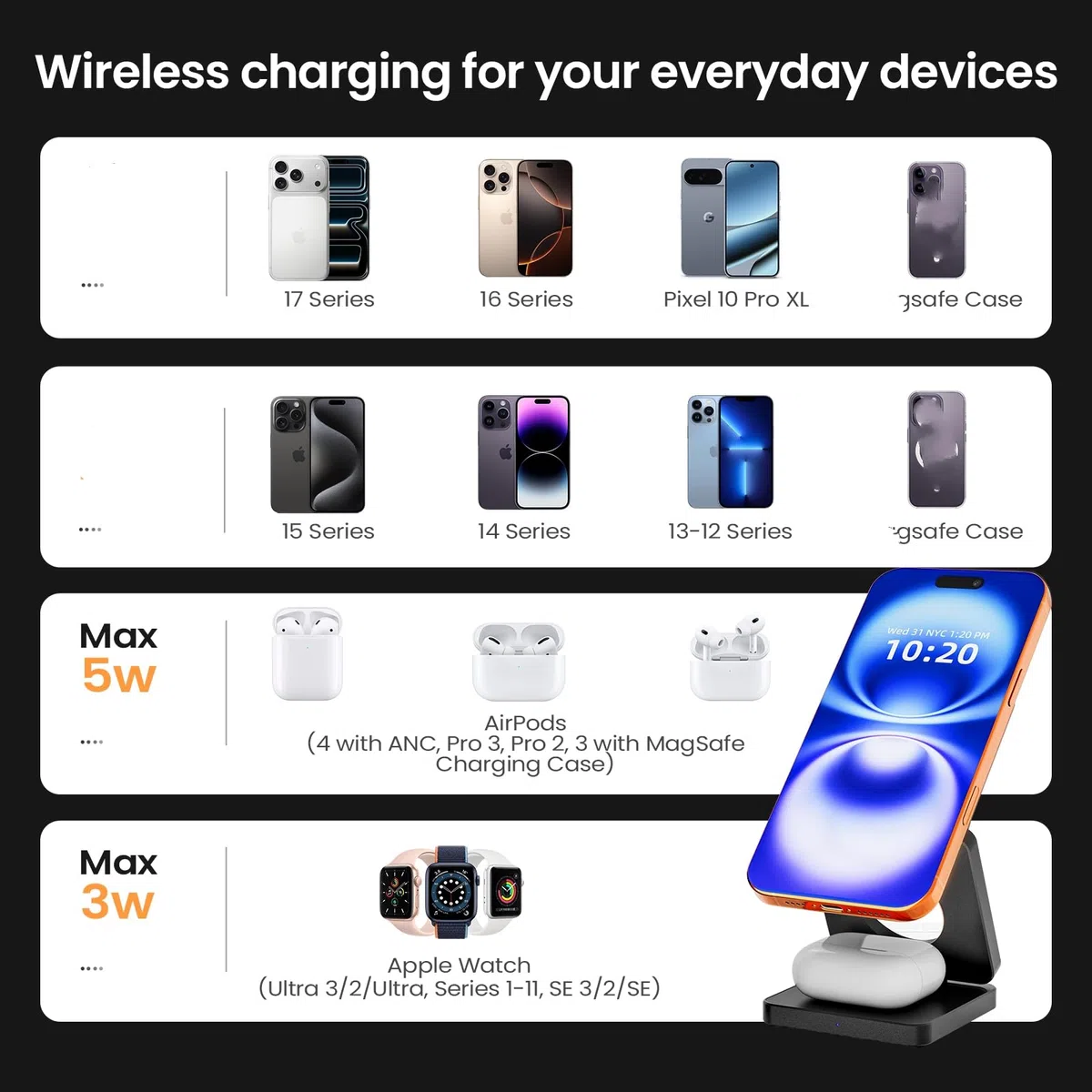 Chargeur sans Fil MagSafe 3 en 1 25W, Station de Charge magnétique pour iPhone 12 à 17, Apple Watch et AirPods, Chargeur Induction avec USB-C, Support Pliable pour Table de Chevet et Bureau