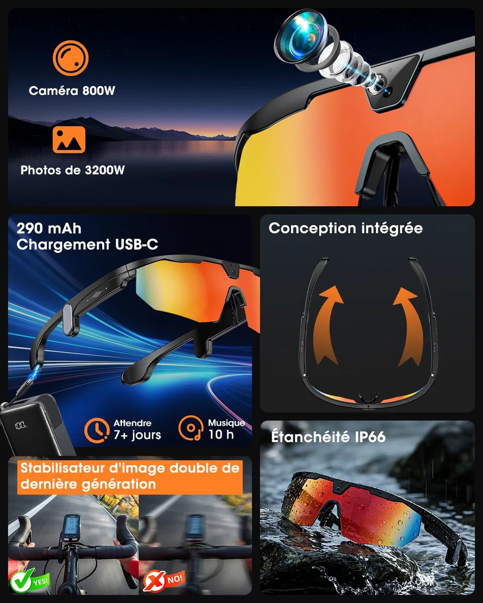 Mingtawn Lunettes connectées,caméra 4K HD Anti-tremblement,Haut-parleurs stéréo 3D,Lunettes de Soleil Sport polarisées UV400,Lunettes Bluetooth IA Outdoor vidéo Photo Musique (Noir)