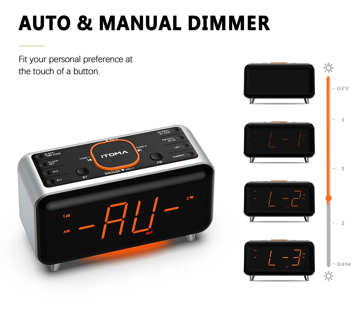 iTOMA Réveil Radio avec contrôle d'APP, Bluetooth, Radio FM, Double réveil en 4 Modes d'alarme, Sieste Facile, Dimmer, lumière de Nuit Orange, 12/24 Heures et Port de Chargeur USB 208