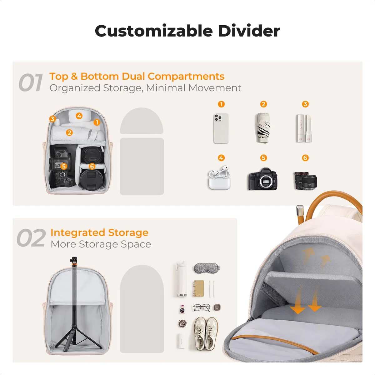 K&F CONCEPT Sac appareil photo, Sac à dos de tous les jours pour appareil photo avec séparateurs amovibles pour les femmes. Compatible avec les appareils photo reflex/objectifs/tablettes
