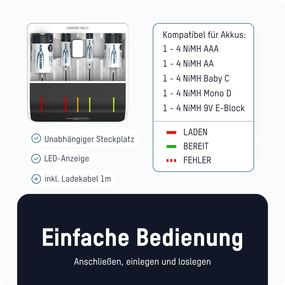 ANSMANN Chargeur de batterie pour 4 piles NiMH AA/AAA/C/D + 1 x bloc-piles 9 V - chargeur de batterie automatique avec technologie de charge Perfect 7 Mode de réparation pour batteries rechargeables