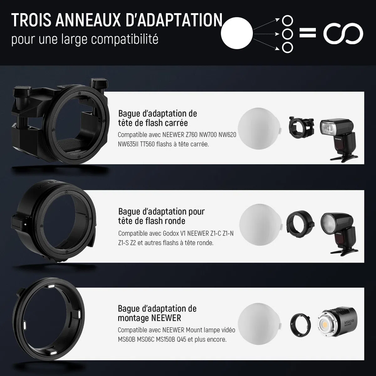 NEEWER Dôme de Diffusion CRS6 avec 3 Anneaux d'adaptation,Compatible avec NEEWER Z2PRO Z3R Flash à tête Ronde et Speedlite carré Z880 et Plus, Diffuseur de Montage pour MS60B MS60C MS150B