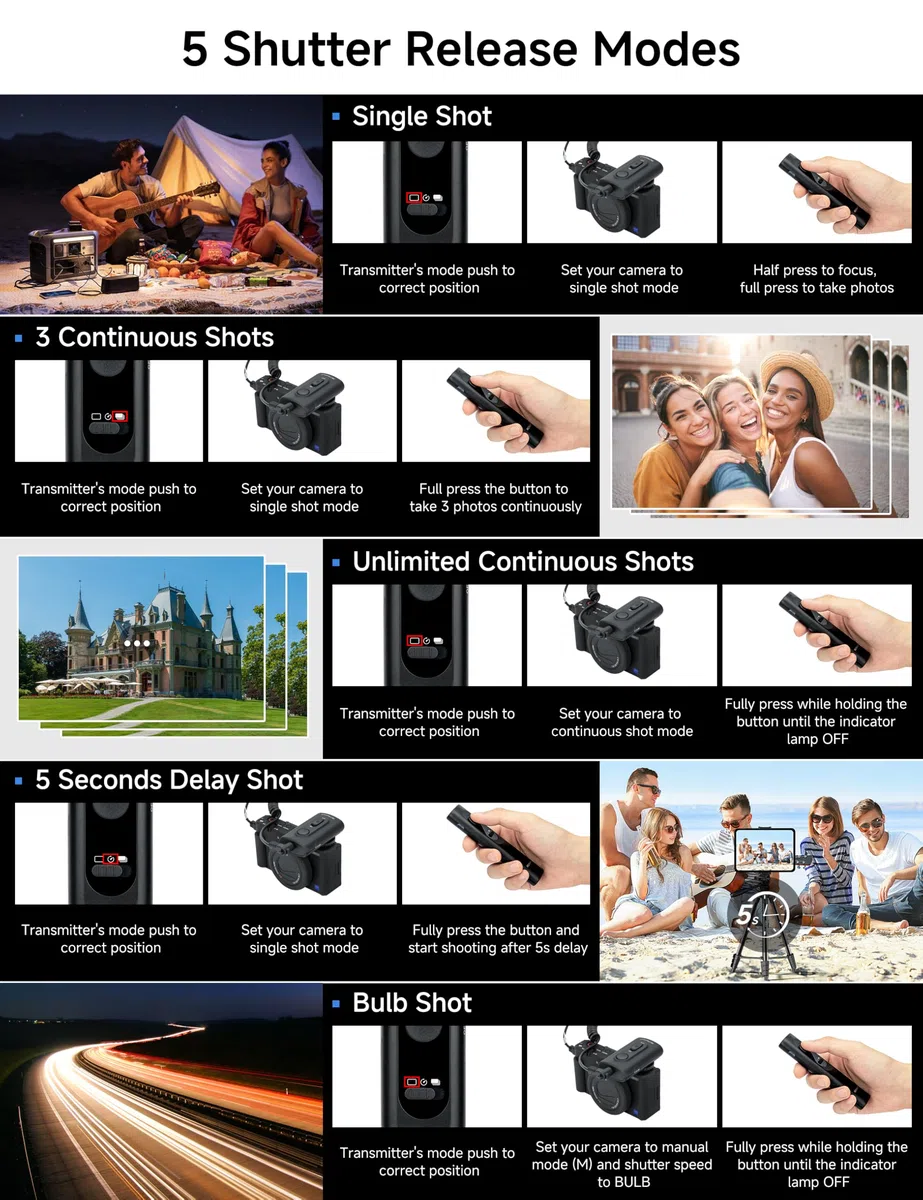 PROfezzion 165ft Télécommande sans Fil Déclencheur à Distance pour Sony A6600 A6500 A6400 A6300 A6100 A7 A7II A7III A7IV A7R A7RII A7RIII A7RIV A7RV A7S A7SII A7SIII A9 RX100 VII VI Caméra et Autres