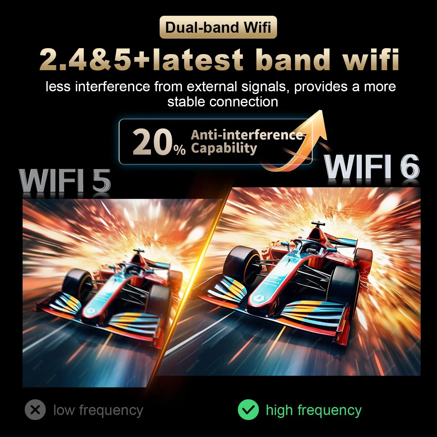 Android TV Box 14.0, 2025 8K Android Box 2nd Gen mit RAM 2 Go ROM 32 Go WiFi6 Enternet 10/100M Bluetooth 5.0 USB3.0 Soporte 3D HD 8K Boitier TV Android