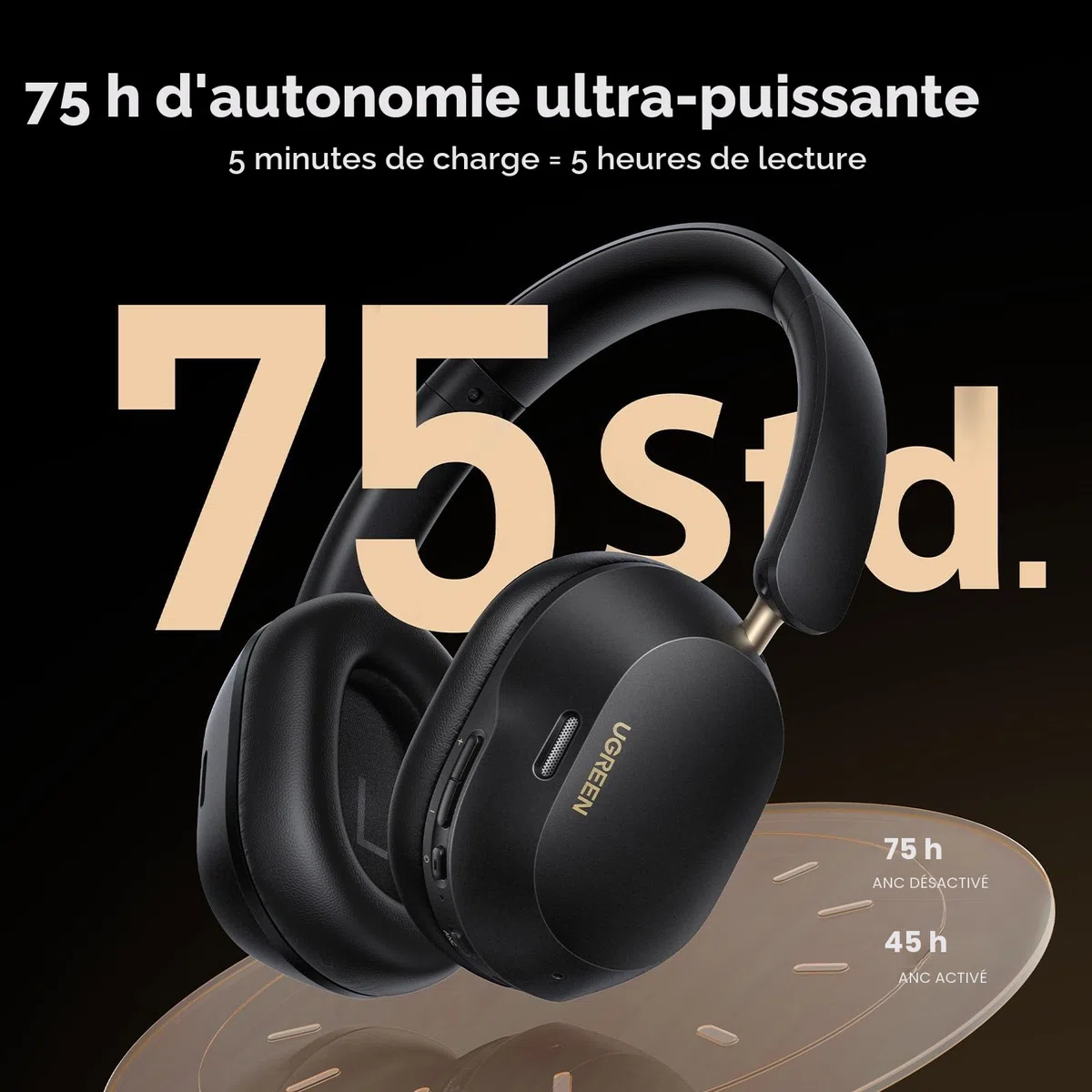 UGREEN HiTune Max 5C Casque Bluetooth sans Fil Sport Hi Res Audio ANC Réduction Active du Bruit Adaptative Hybride 43dB Bluetooth 5.4 4 Micros Audio Spatial EQ Personnalisé App 75H Charge USB C Noir | Réduction active du bruit adaptative