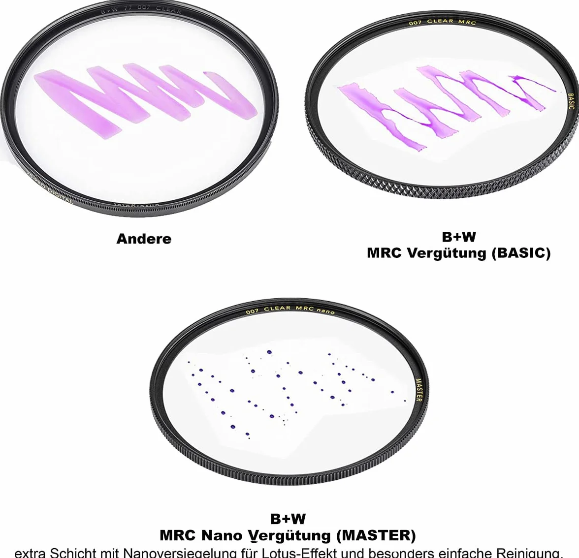 B+W Clear Filtre MRC Nano Master 62mm