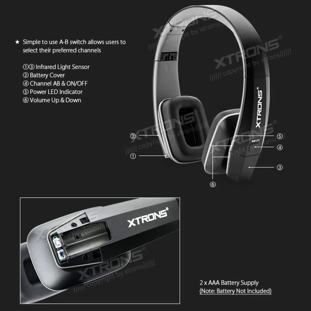 XTRONS Casque sans fil IR double canal stéréo infrarouge sans fil deux canaux avec transmetteur infrarouge intégré Noir